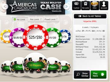 Americas Cardroom iPhone Android Poker