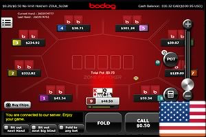 United States Fast-Fold Poker